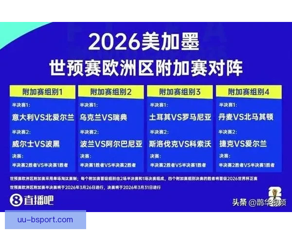 2026世界杯洲际附加赛将在墨西哥瓜达拉哈拉与蒙特雷展开激烈角逐